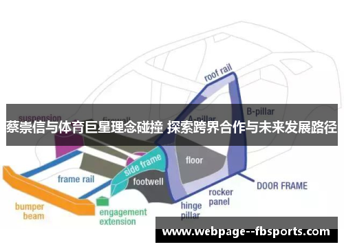 蔡崇信与体育巨星理念碰撞 探索跨界合作与未来发展路径