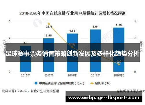 足球赛事票务销售策略创新发展及多样化趋势分析