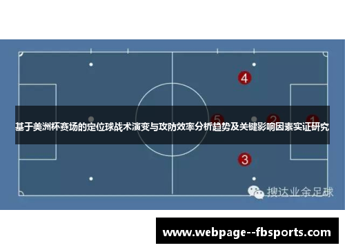 基于美洲杯赛场的定位球战术演变与攻防效率分析趋势及关键影响因素实证研究