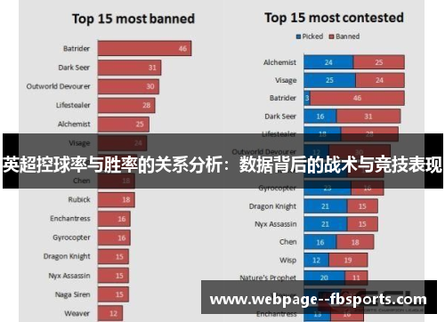 英超控球率与胜率的关系分析：数据背后的战术与竞技表现