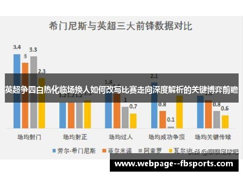英超争四白热化临场换人如何改写比赛走向深度解析的关键博弈前瞻